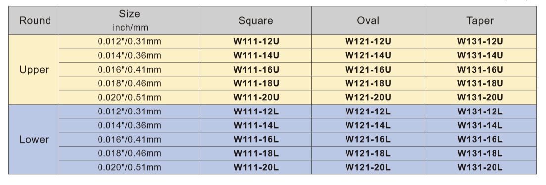 Размер дуг Niti W121-12L