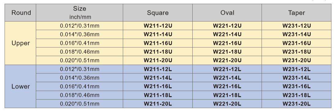 Размер дуг Niti W211-16U