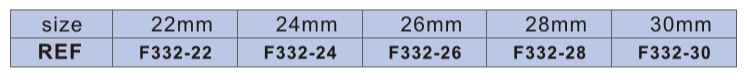 Размер ретейнера F332-30