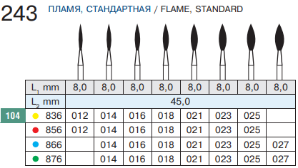 243 цветовая таблица