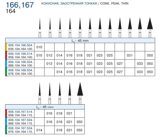 166 цветовая таблица