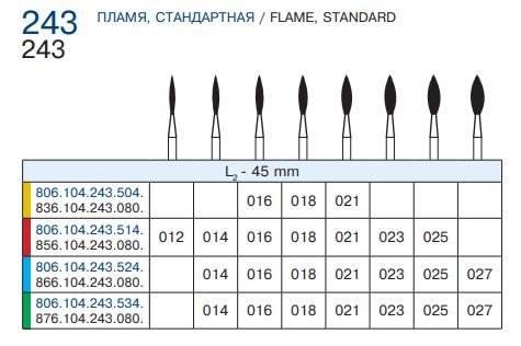 243 цветовая таблица