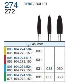 274 цветовая таблица
