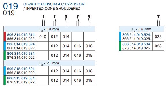 019 цветовая таблица