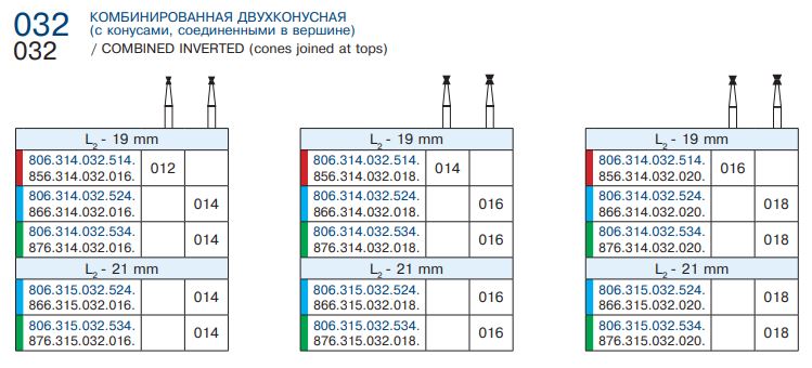 032 цветовая таблица