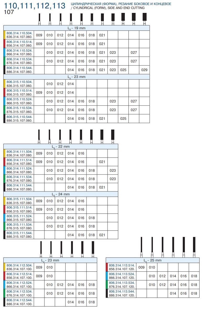 110 цветовая таблица