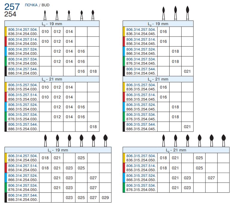 257 цветовая таблица
