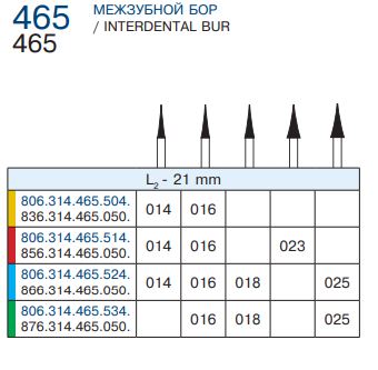465 цветовая таблица