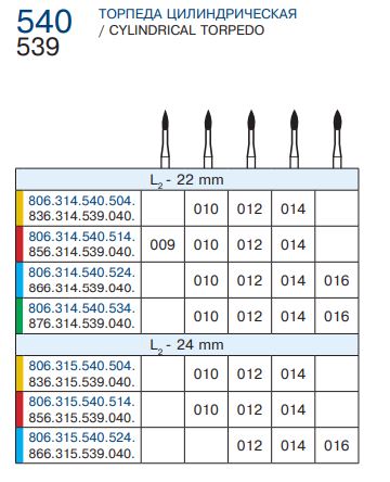 540 цветовая таблица