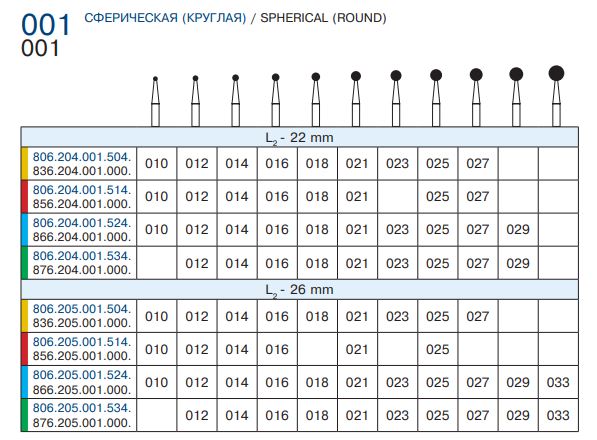 001 цветовая таблица