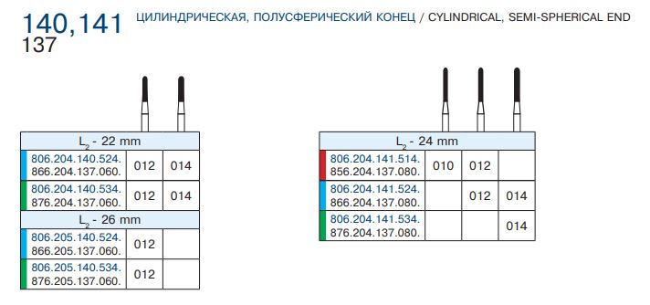 140 цветовая таблица