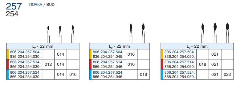 257 цветовая таблица
