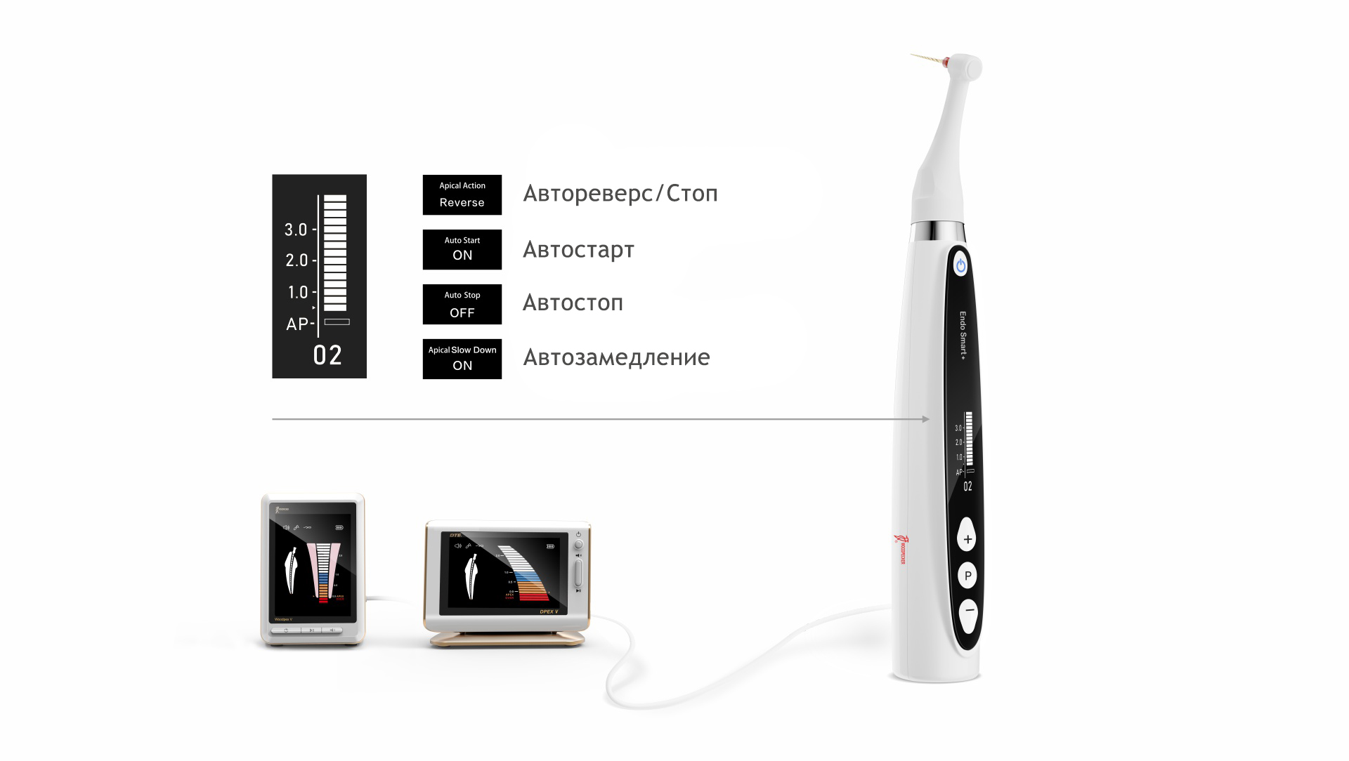 Endo Smart Plus Apexlocator