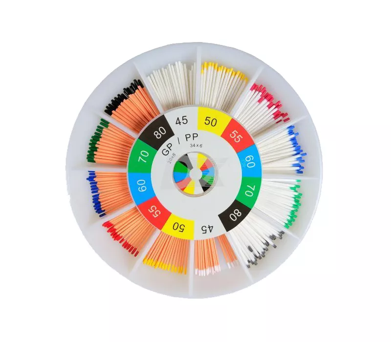 Допоміжні матеріали