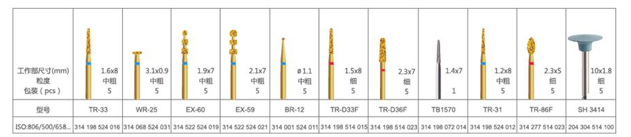Набір борів під вініри FG0811D