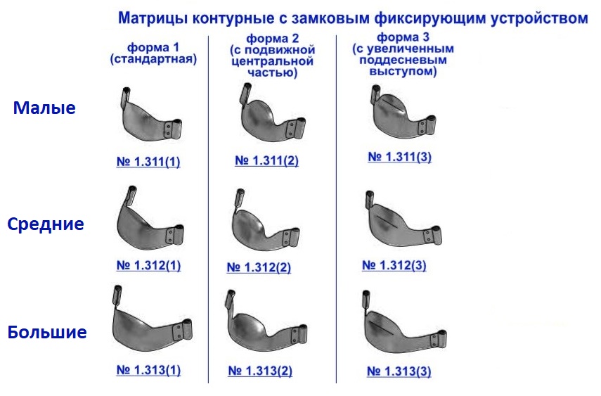 Формы матриц металлических замковых 1310