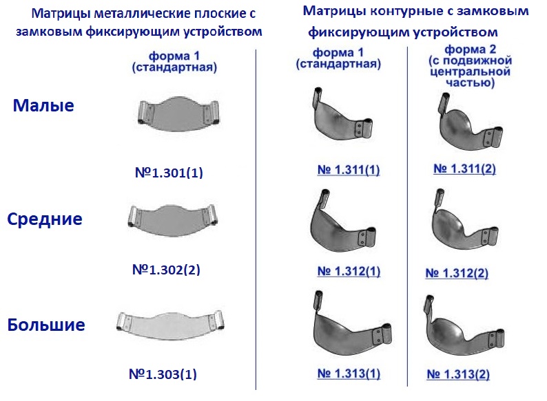 Формы металлических контурных матриц 1330 35 мкм