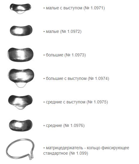 Формы матриц контурных секционных набор 1198